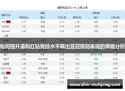 如何提升浦和红钻竞技水平踢出亚冠级别表现的策略分析