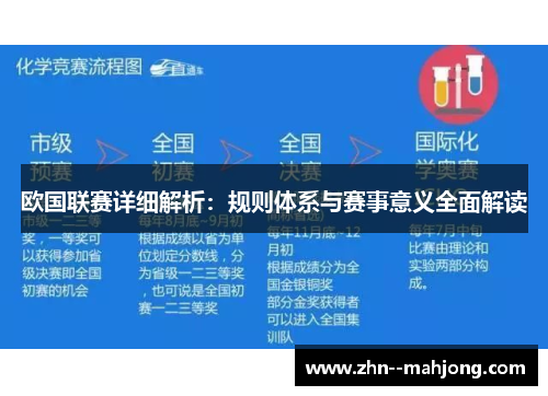 欧国联赛详细解析：规则体系与赛事意义全面解读