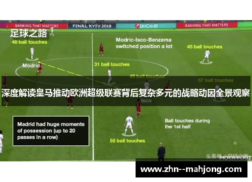 深度解读皇马推动欧洲超级联赛背后复杂多元的战略动因全景观察